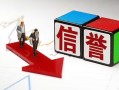 东莞上门资金短借-东莞上门贷款无抵押-东莞上门民间短期水钱借款