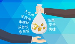 东莞上门短借公证-东莞上门个人贷款-东莞上门民间短借